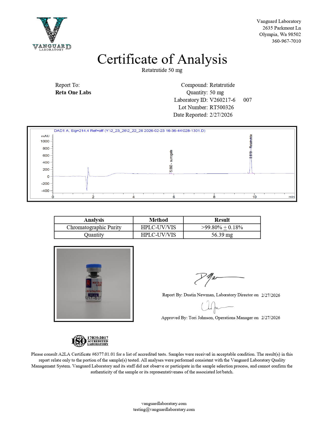 GLP-3R (50mg) Certificate of Analysis from Reta One Labs